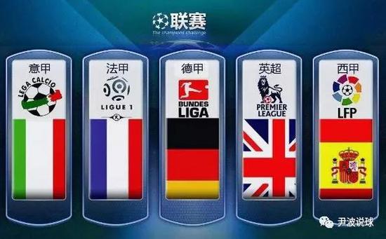 来加上了一