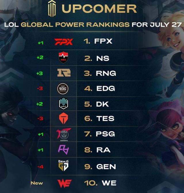 棋爱好者而 棋爱好者而