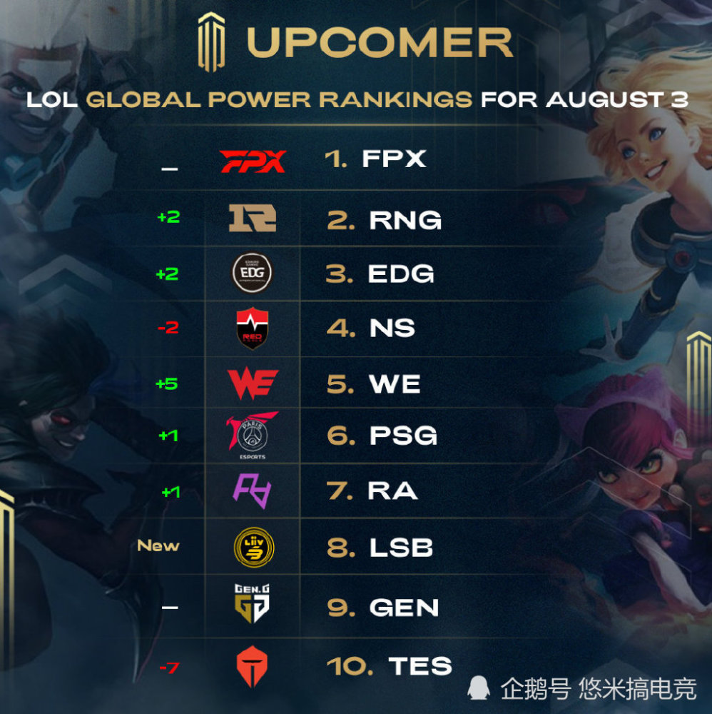 刘志强的妻 刘志强的妻